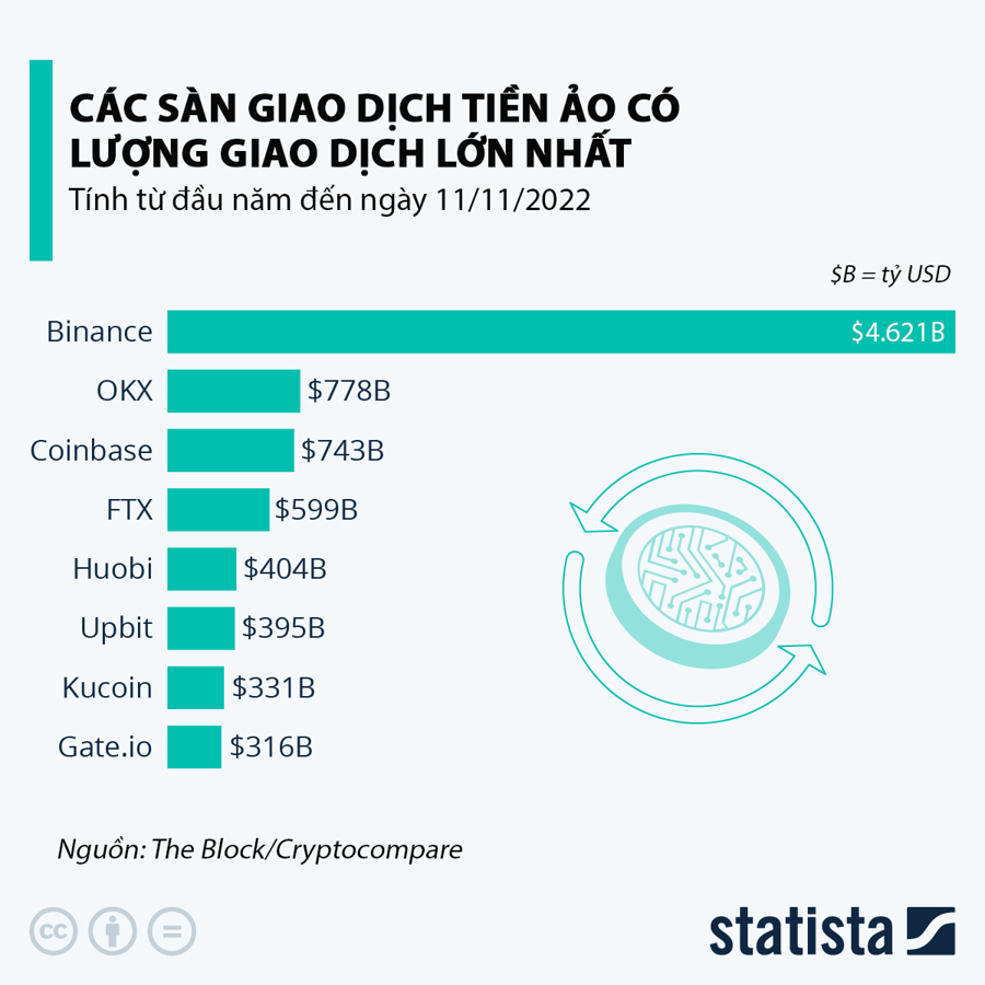 Thời điểm phê duyệt ETF Bitcoin giao ngay của SEC được thiết lập từ ngày 5 đến ngày 10 tháng 1