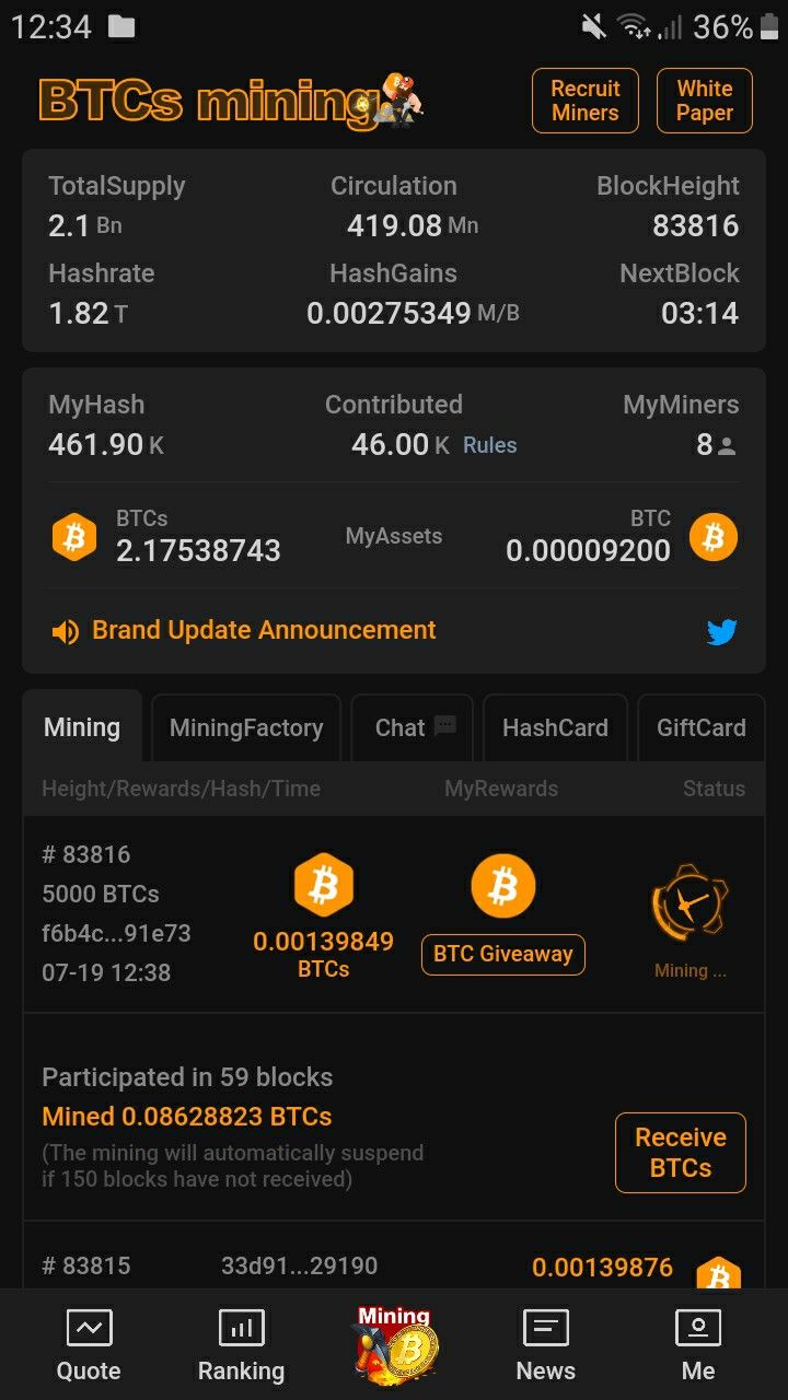 Satoshi to Bitcoin Conversion table / chart