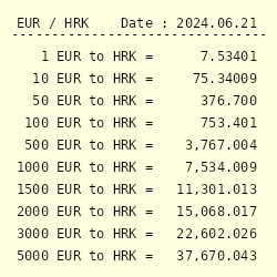 Currency Converter: Exchange Rate Calculator EUR ⇆ USD HRK to EUR