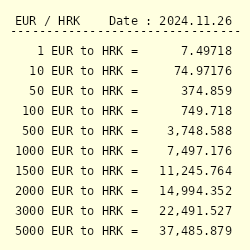 Currency Converter: Exchange Rate Calculator EUR ⇆ USD HRK to EUR