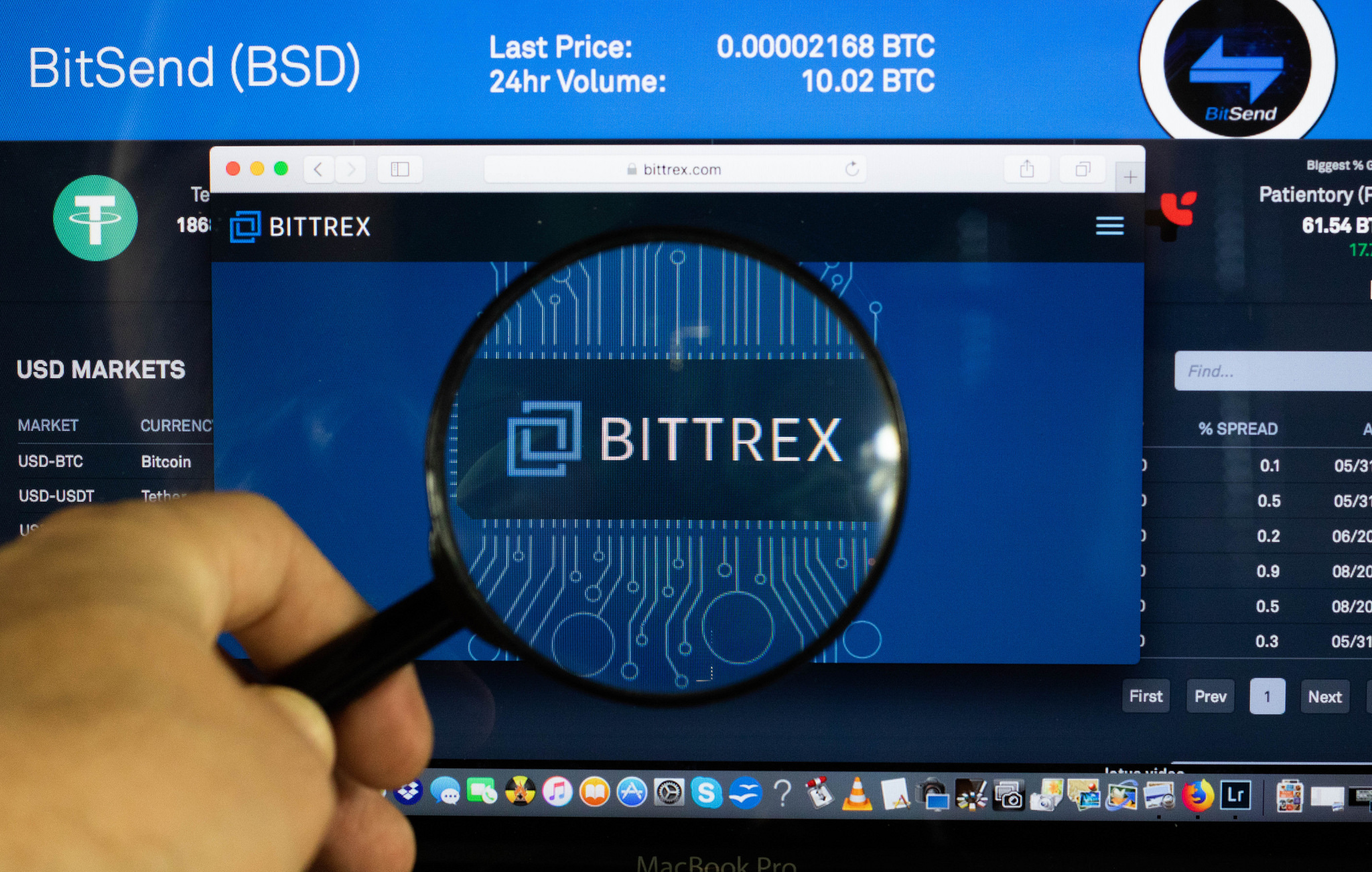 Bittrex Review: Safe Crypto Exchange? | This You NEED to Know