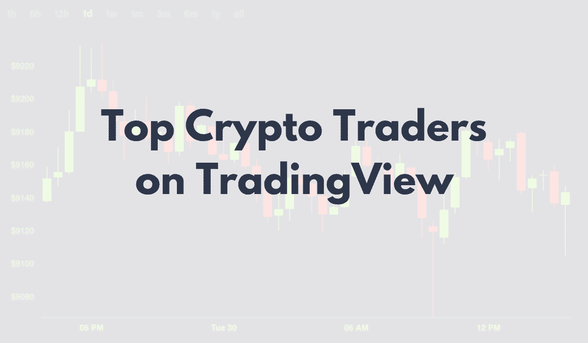 Trading Ideas and Technical Analysis from Top Traders — TradingView