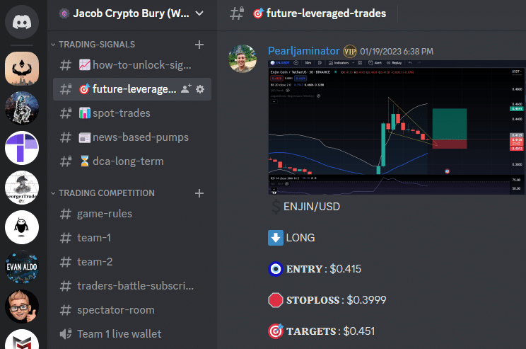 Top 3 best crypto trading signals in • cryptolove.fun