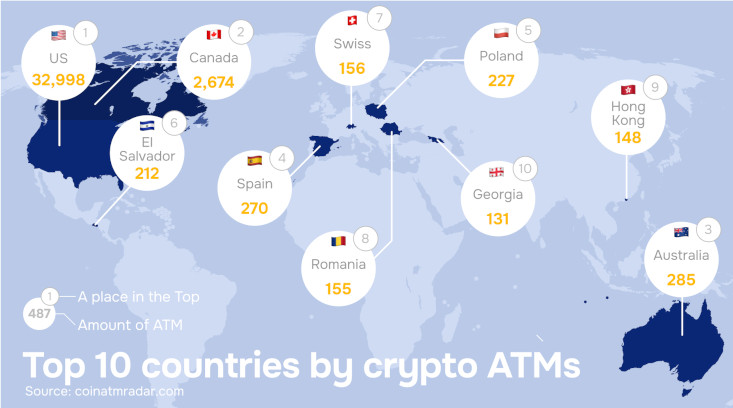 Bitcoin ATM - Buy and Sell Bitcoin with Cash | Localcoin