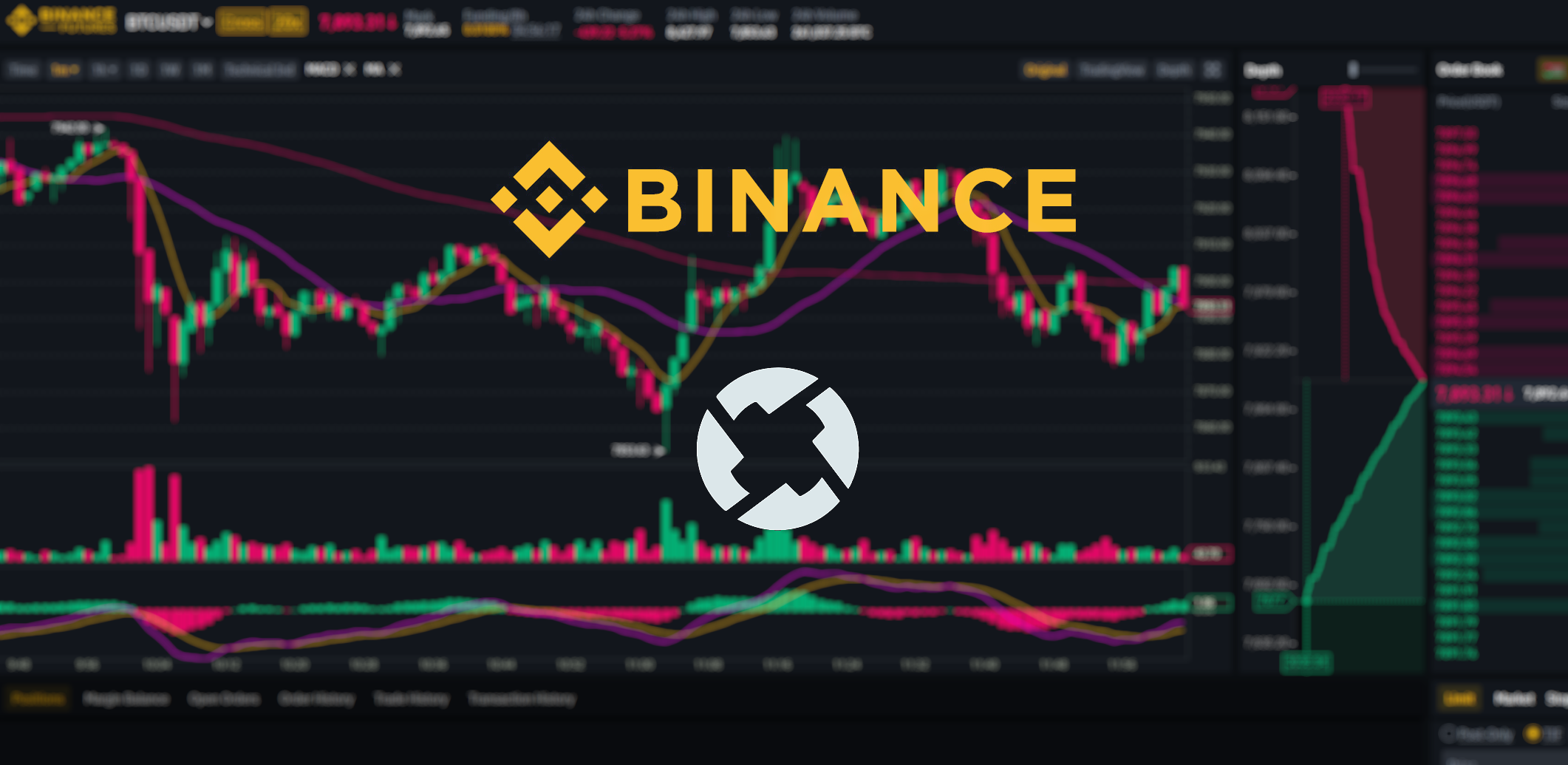 0x (ZRX) Markets by Trading Volume | Coinranking