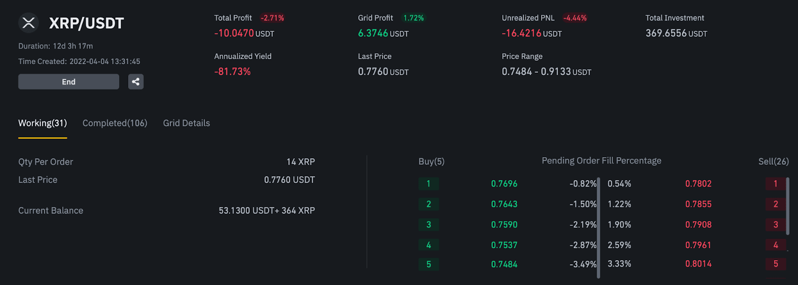 XRP price today, XRP to USD live price, marketcap and chart | CoinMarketCap