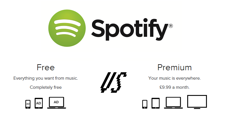 How much is Spotify Premium as price goes up? | Tech News | Metro News