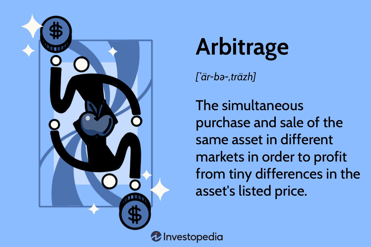 Using FIAT currencies to arbitrage on cryptocurrency exchanges - Journal of International Studies