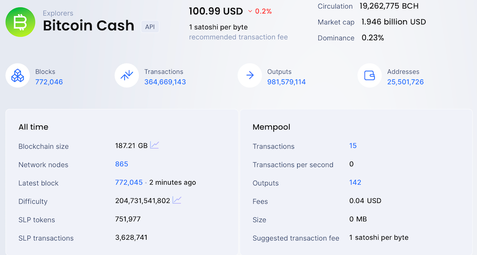 Bitcoin Cash Block Explorer - CryptoGround