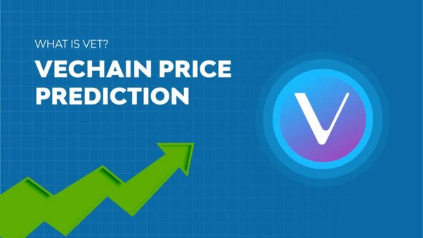 AI Predicts 59% VeChain (VET) Price Surge Weeks After Halving | CoinCodex
