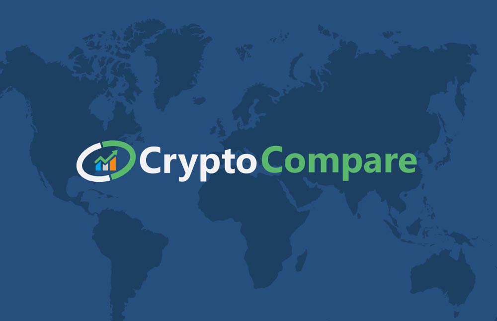 MVIS and CryptoCompare Launch the MVIS CryptoCompare Institutional