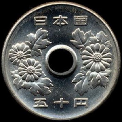 List of Chinese cash coins by inscription - Wikipedia