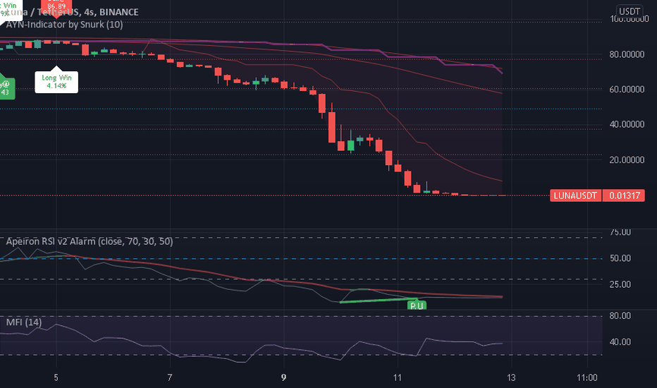 CoinTracking · The leading Crypto Portfolio Tracker & Tax Calculator