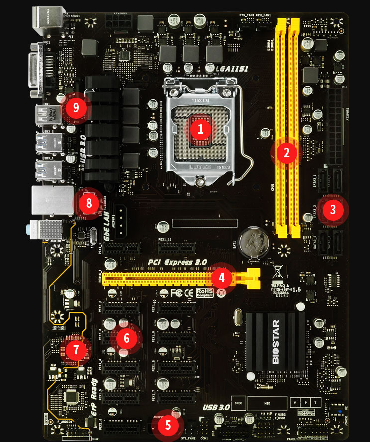 Biostar TBBTC PRO Service Manual