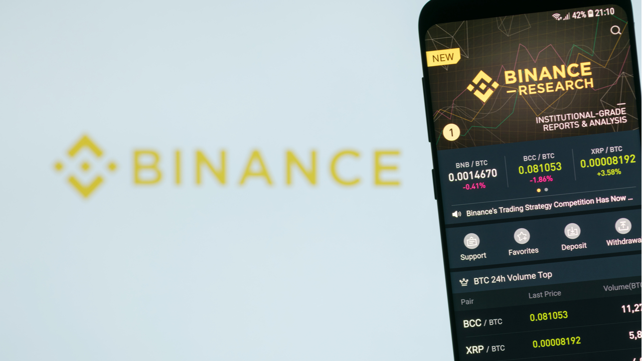 BCC (BCC) Token Analytics | Binance (BNB) Smart Chain Mainnet | Bitquery