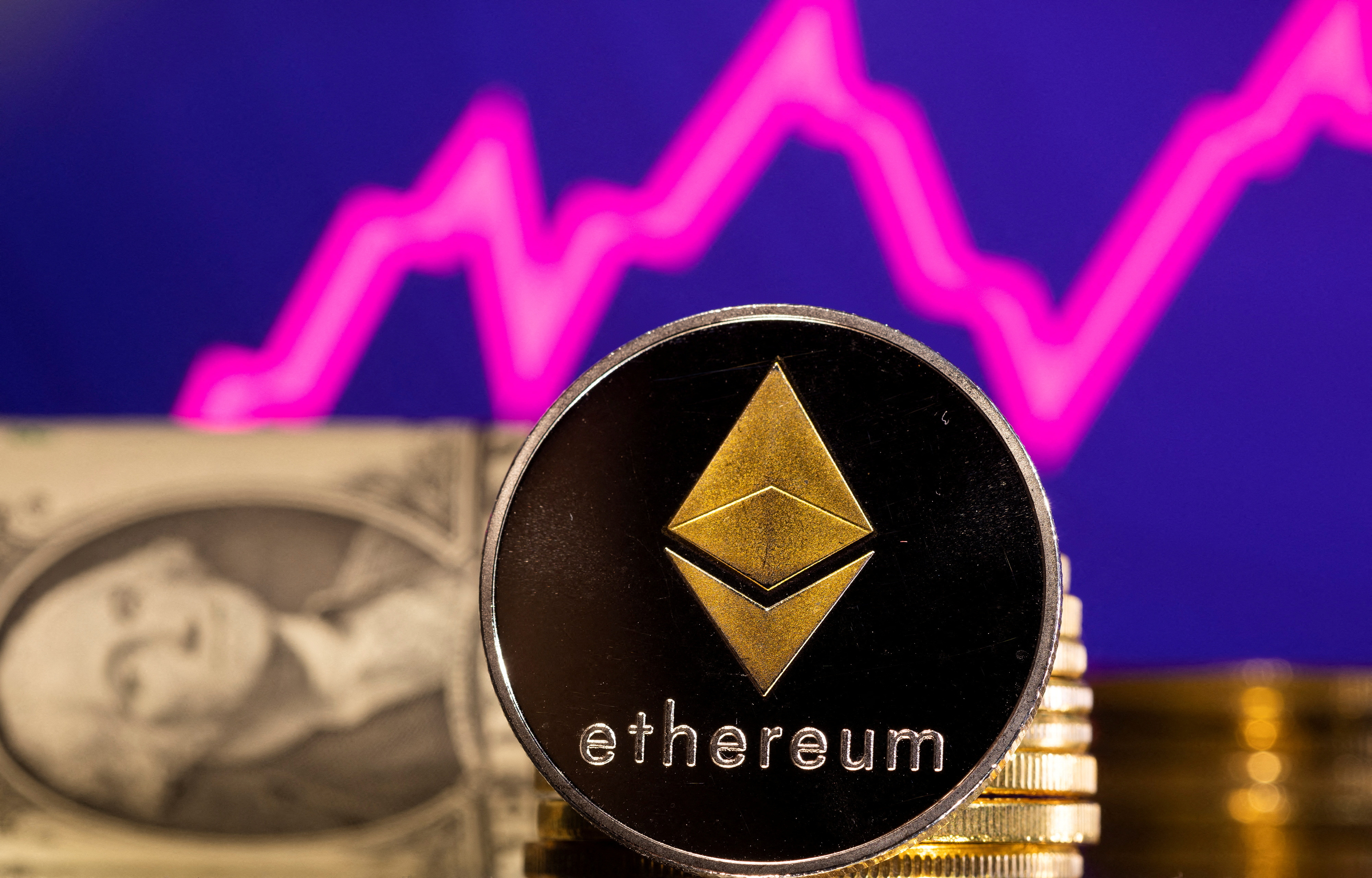 Censored Ethereum Blocks Hit the 51% Threshold Over the Past 24 Hours