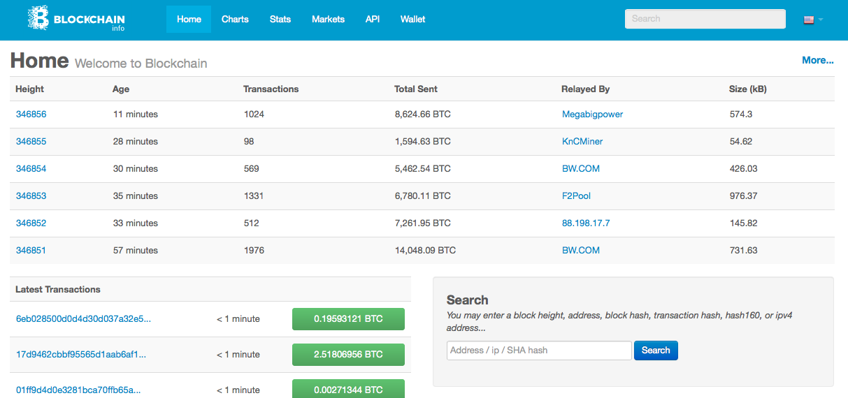 Blockchain Transaction Visualizer - cryptolove.fun