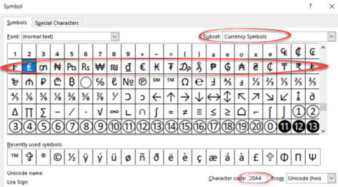 Currency Symbols Unicode Characters Detail & List