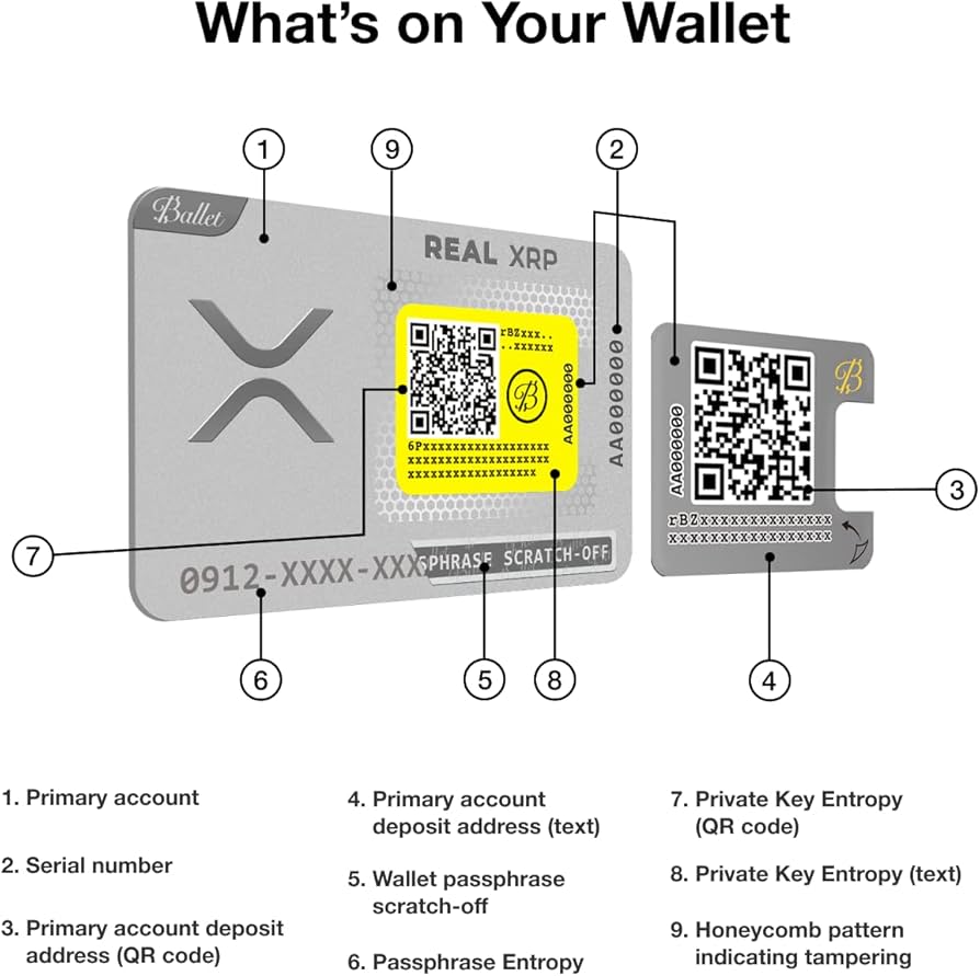 6 Ways To Make Untraceable Bitcoin Transactions