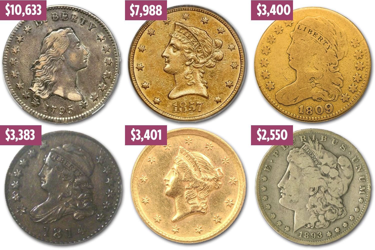 The Most Valuable U.S. Coins Found in Circulation Today