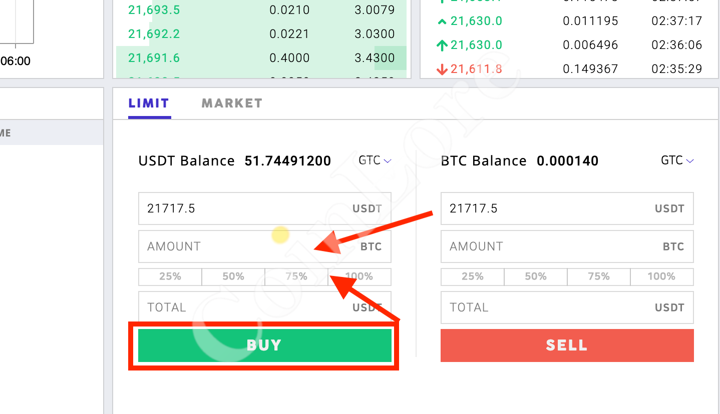 YoCoin price today, YOCO to USD live price, marketcap and chart | CoinMarketCap