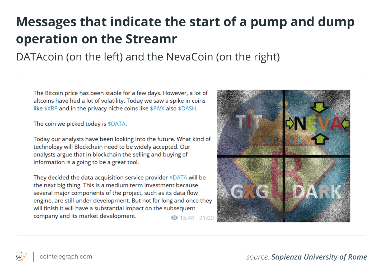 To the moon: defining and detecting cryptocurrency pump-and-dumps | Crime Science | Full Text