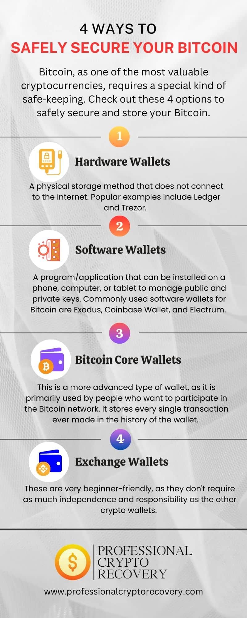 What is Bitcoin Core Wallet – A Complete Review - cryptolove.fun