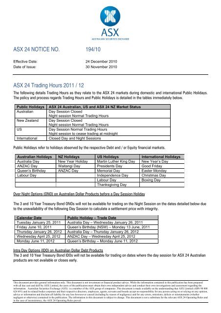 When does the Australian Securities Exchange open and close?