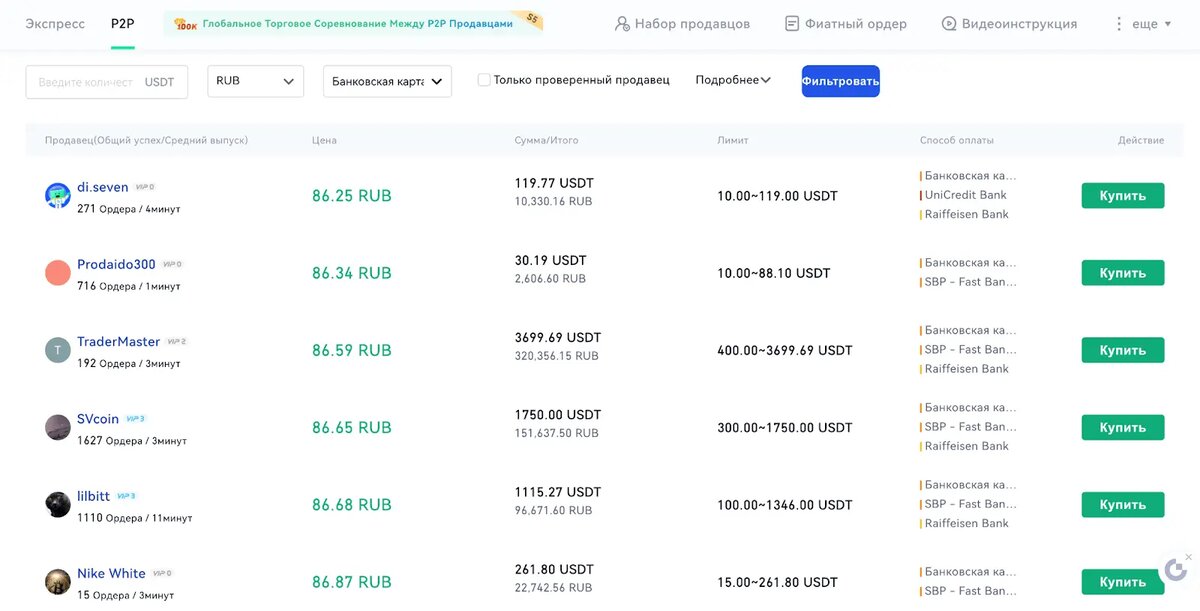 Обмен Биткоин (BTC) на Tether TRC20 (USDT) в надежных онлайн обменниках с выгодным курсом