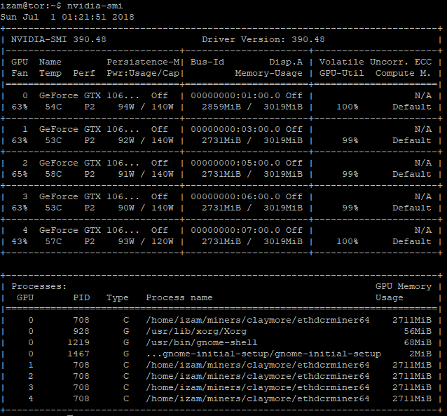 GitHub - ethereum-mining/ethminer: Ethereum miner with OpenCL, CUDA and stratum support