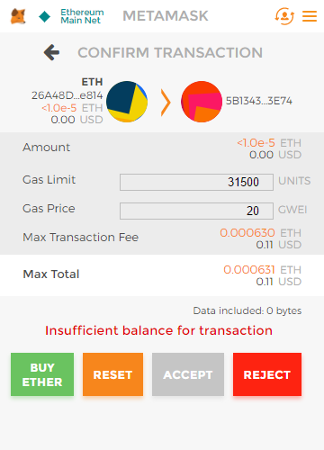 Ethereum Gas tracker ⛽ cryptolove.fun