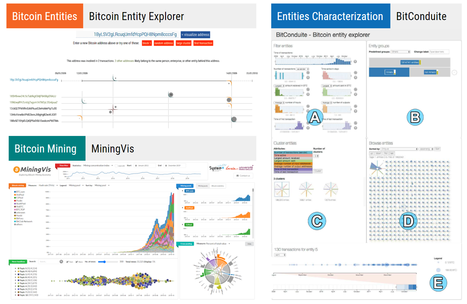 Blockchain 3D Explorer