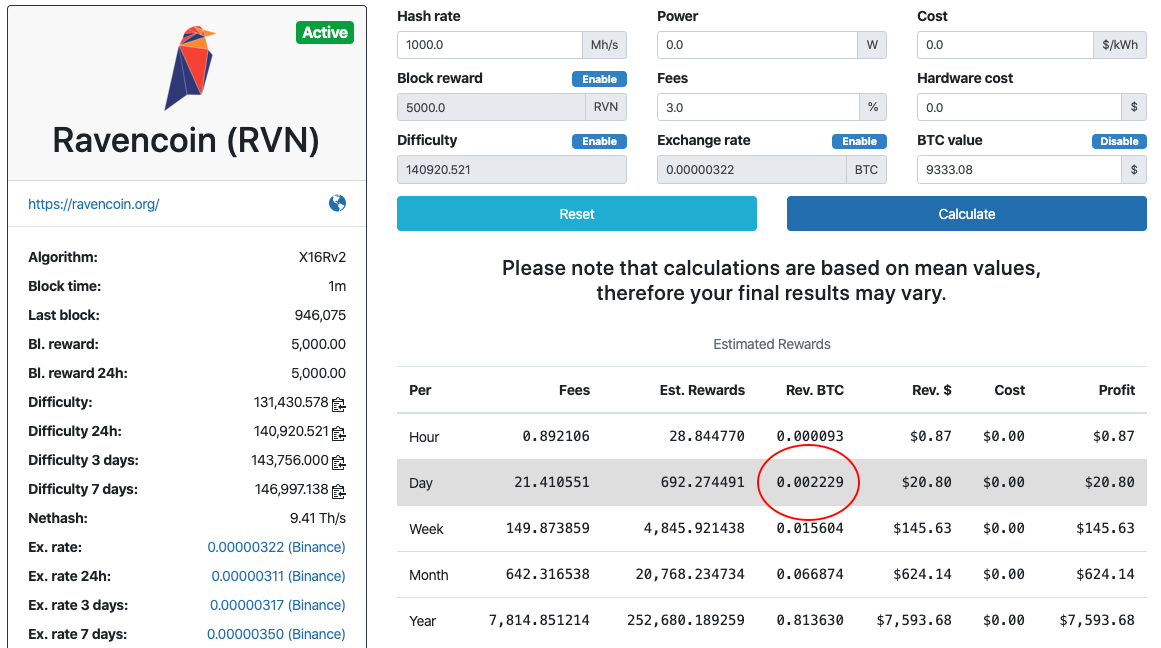 Cryptocurrency Mining Calculator - cryptolove.fun