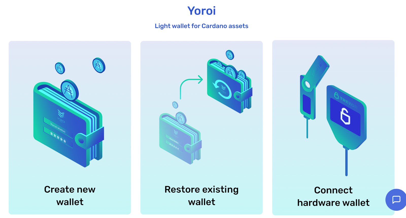 Yoroi Wallet Review How to use the Yoroi Wallet - Coin Bureau