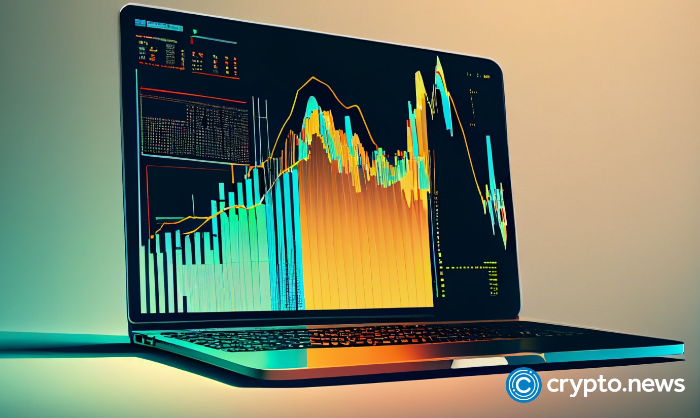 Verge (XVG) Suddenly Skyrockets Nearly %: Possible Reasons