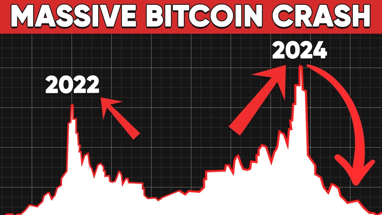 Bitcoin (BTC) Crashes as Soon as This Happens — TradingView News