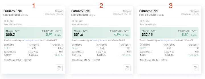 cryptolove.fun Trading Bot