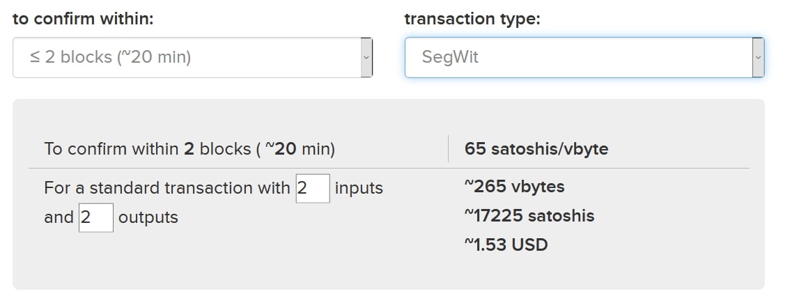 Blockchain Confirmations - What Are They And Why Do They Matter?