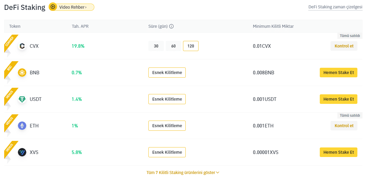 Turkish - Glassnode Insights - On-Chain Market Intelligence