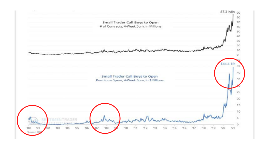 My trading journal with FXOpen - # by Ifx78 - Trade Journals - cryptolove.fun Forum