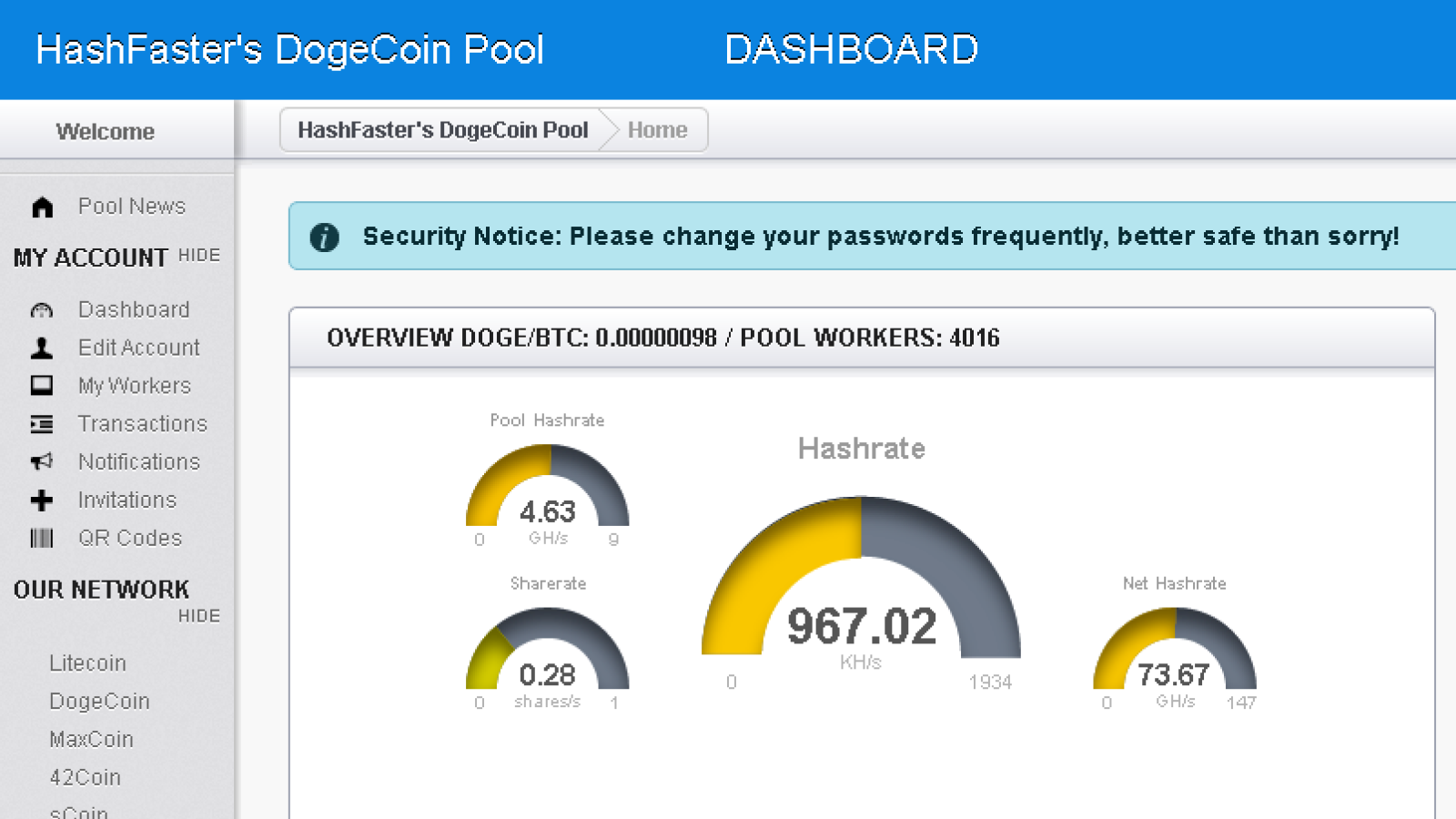 How to Mine Dogecoin [Updated 1 Day Ago] | CoinMarketCap