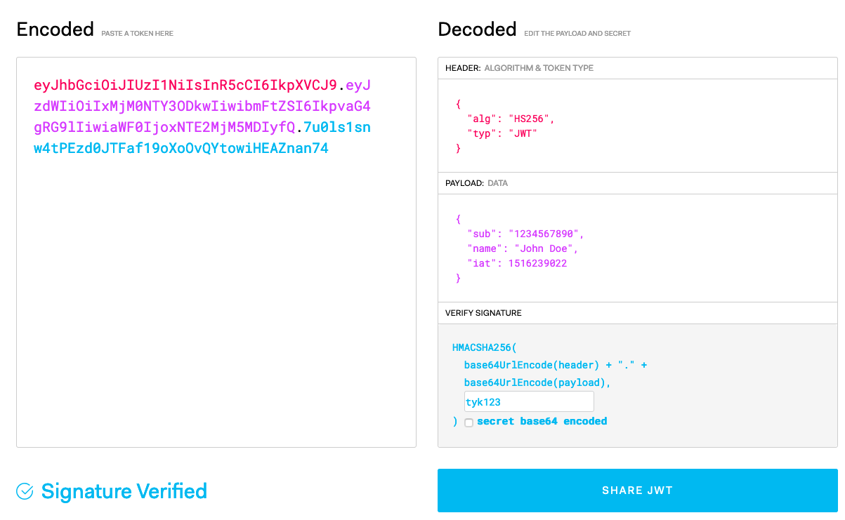 Components of JWTs Explained