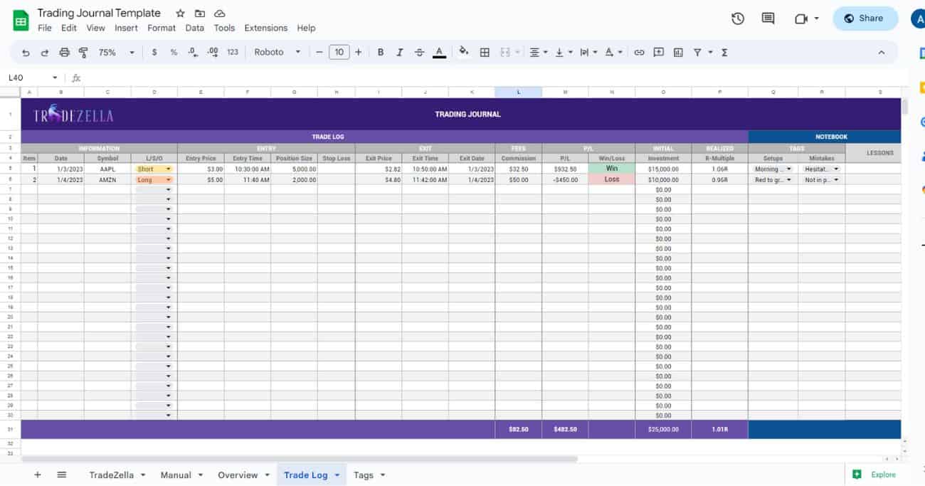 Forex Trading Journal Template | Process Street