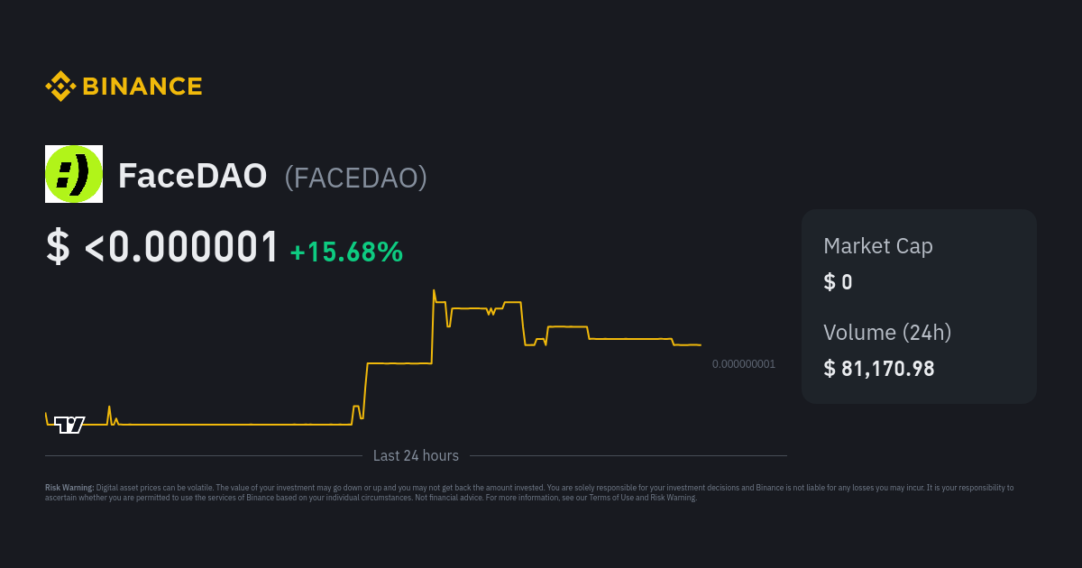 FaceDAO Price Prediction up to $ by - FACE Forecast - 