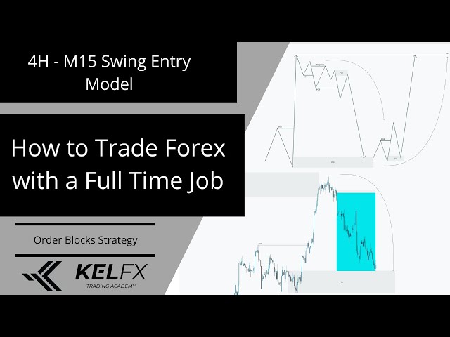 How to Successfully Swing Trade for a Living | TradingSim