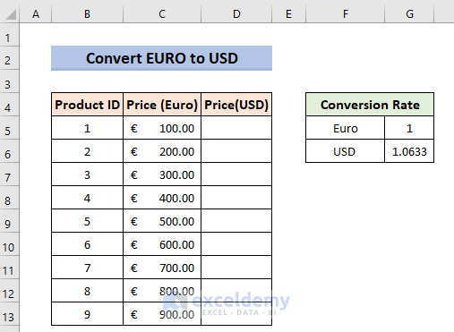 Convert Euros (EUR) and United States Dollars (USD): Currency Exchange Rate Conversion Calculator