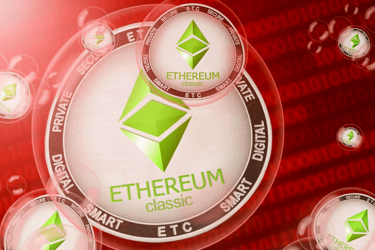 Ethereum Classic (ETC) - Technical Analysis - Cryptocurrency - Investtech