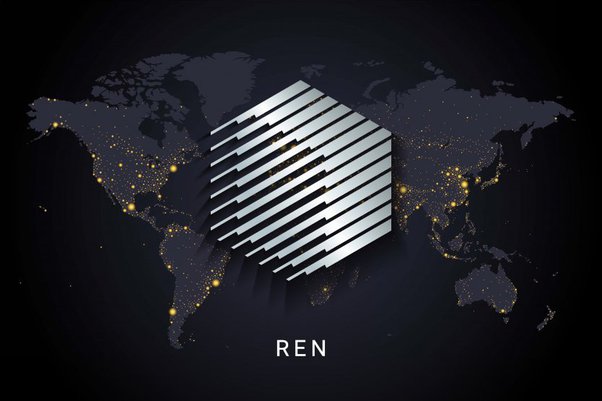 The REN Crypto Platform: Asset Tokenization | Gemini