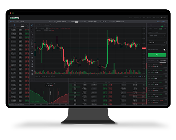 How to Buy and Sell Cryptocurrency on Bitstamp? | CoinCodex