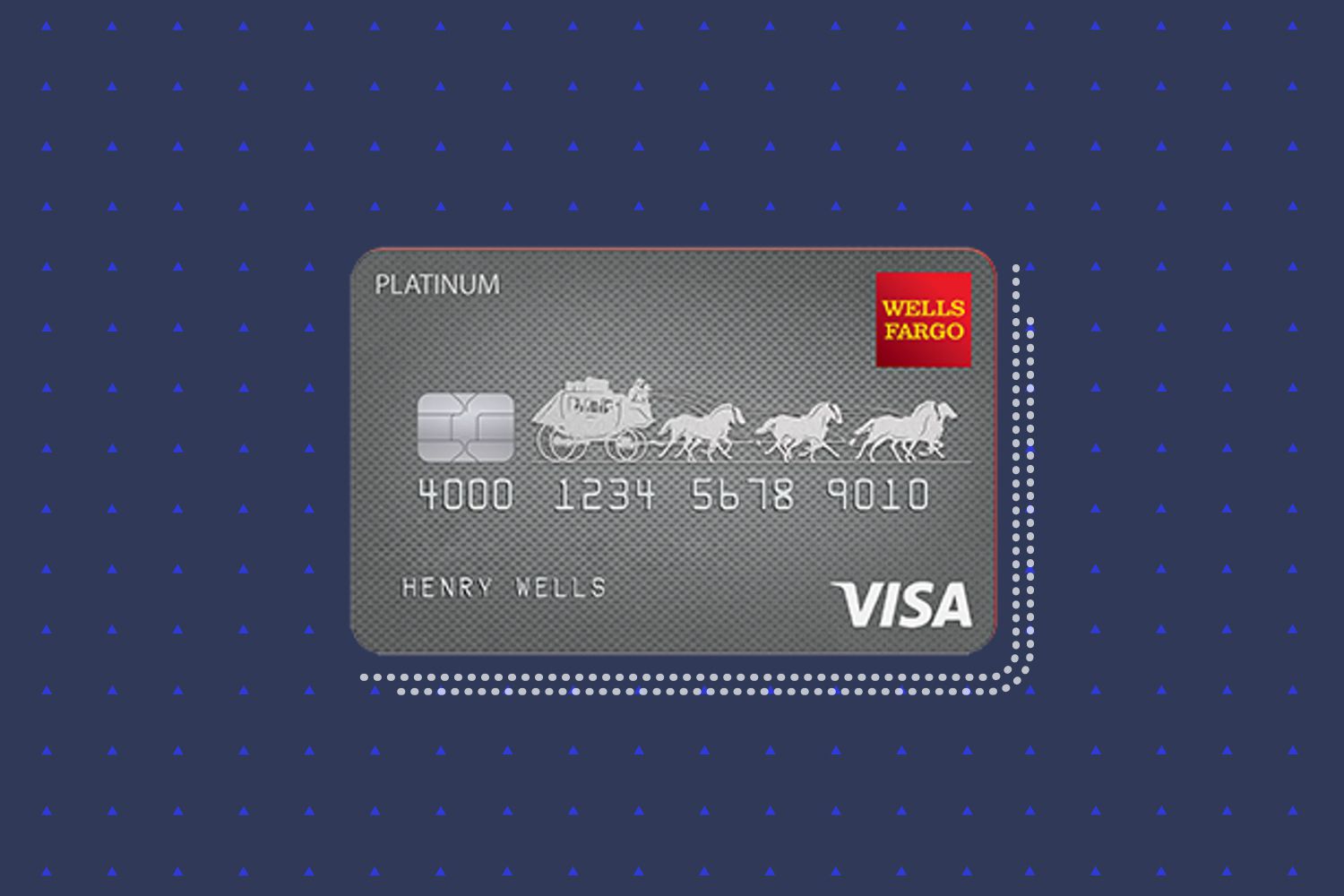 Wells Fargo Reflect® Card | Apply Online | cryptolove.fun